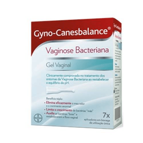 Gyno-Canesbalance